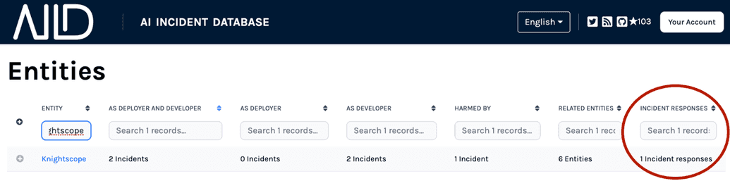 The entities table with the new "Incident Responses" column highlighted